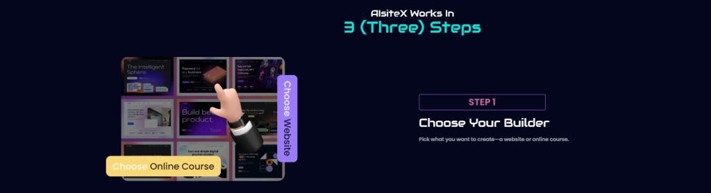 AIsiteX Review 2025