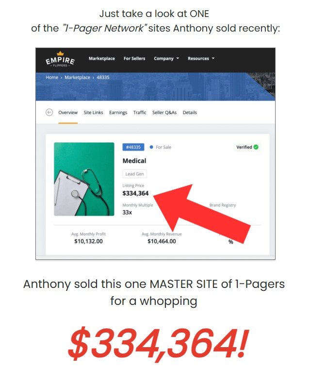 1-Page Profit System Review