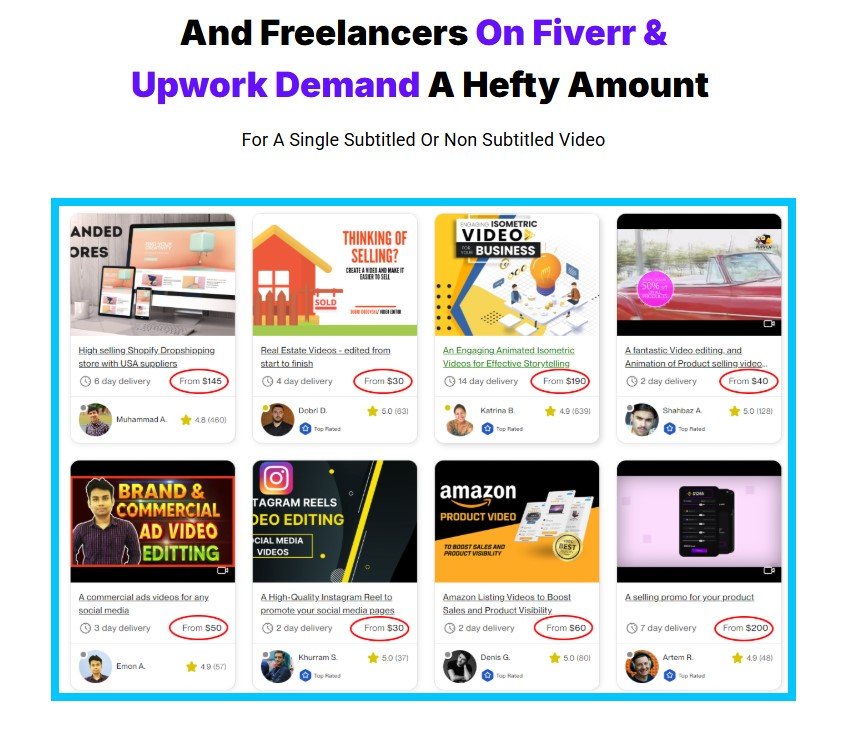 AI VidForest Review 2025