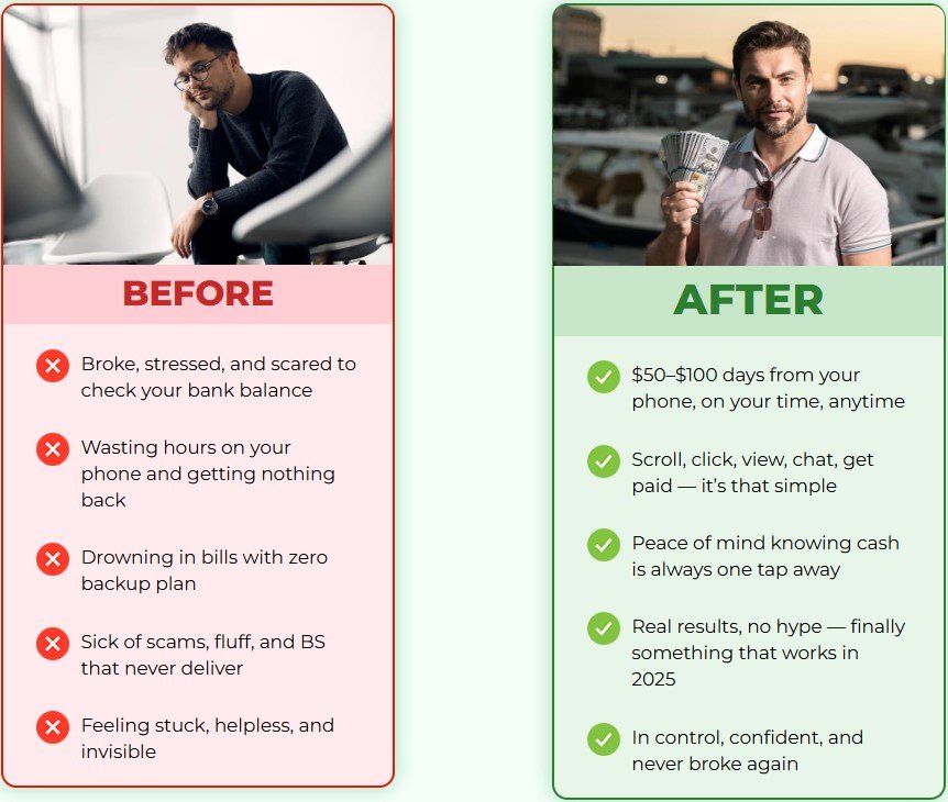 Fast Cash Side Hustles Review 2025