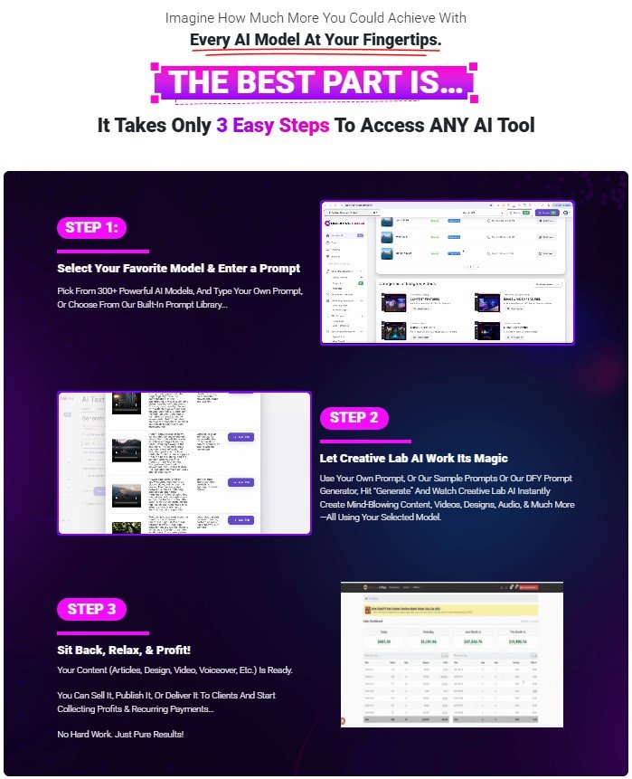 Creative Lab AI Review
