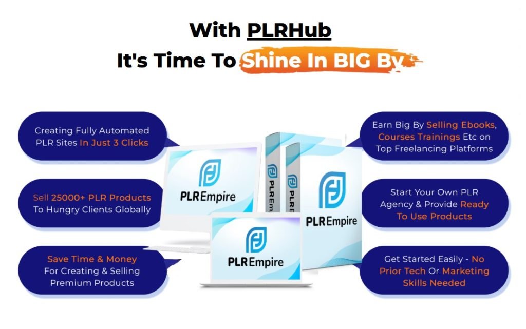 PLR Hub Review 2025
