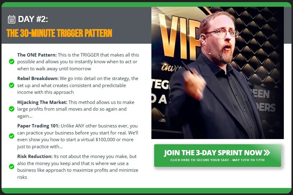 Four Candles Formula Review