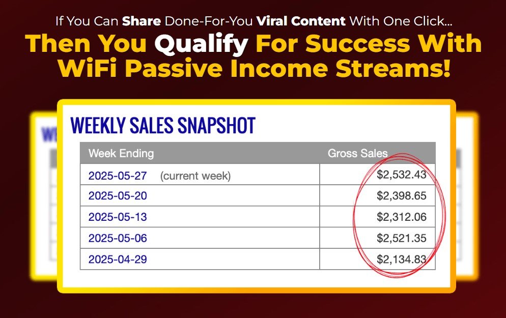 WiFi Passive Income Streams Review 2025