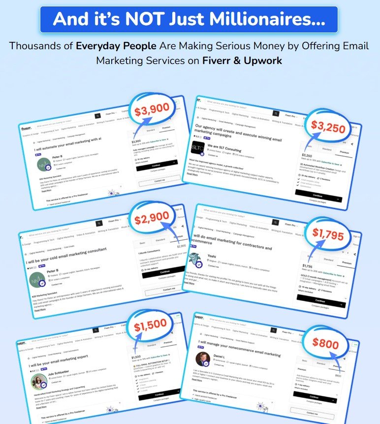 MailEmpire AI Review 2025 