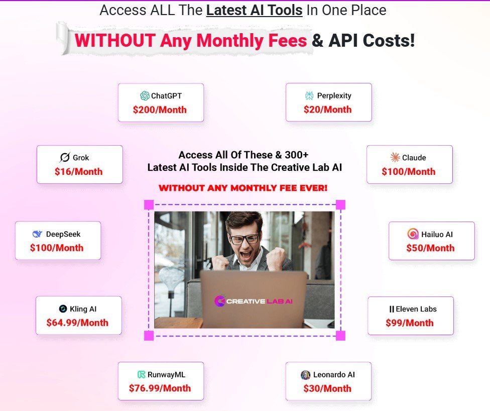 Creative Lab AI Review