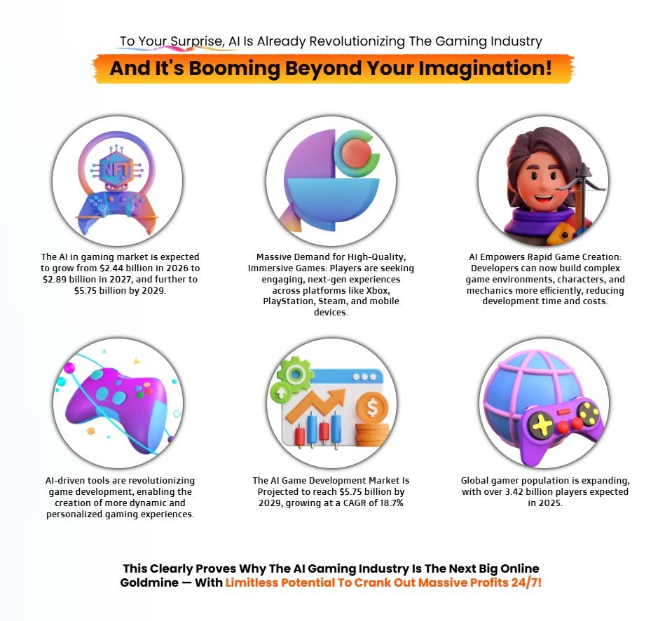 AI GameBuilder Review