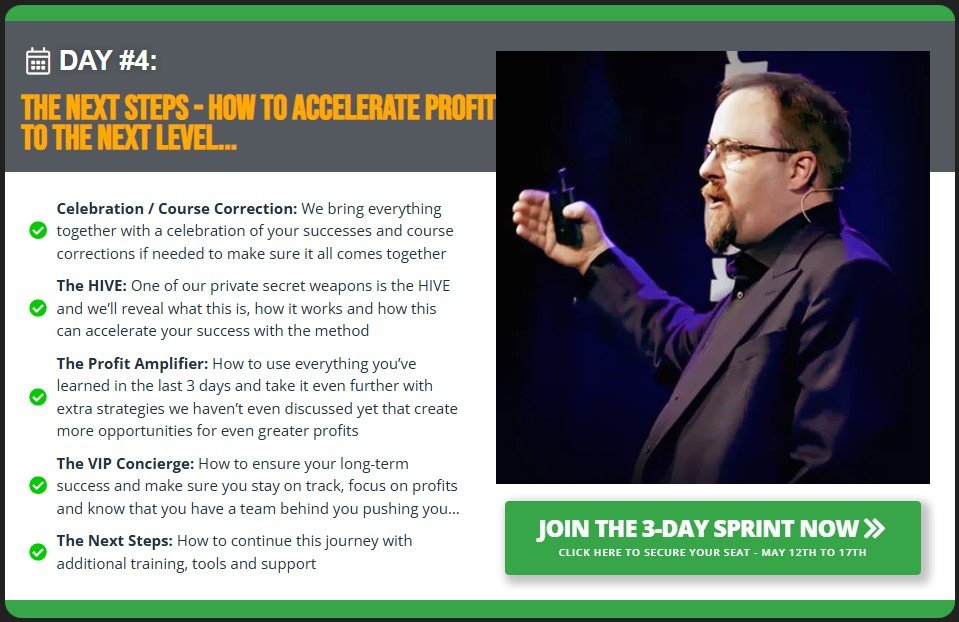 Four Candles Formula Review