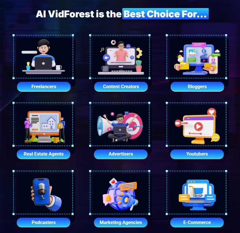 AI VidForest Review 2025