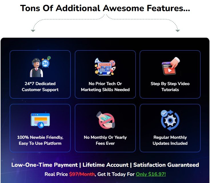 MailEmpire AI Review 2025 