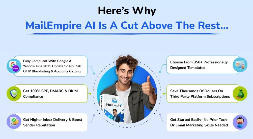 MailEmpire AI Review 2025 