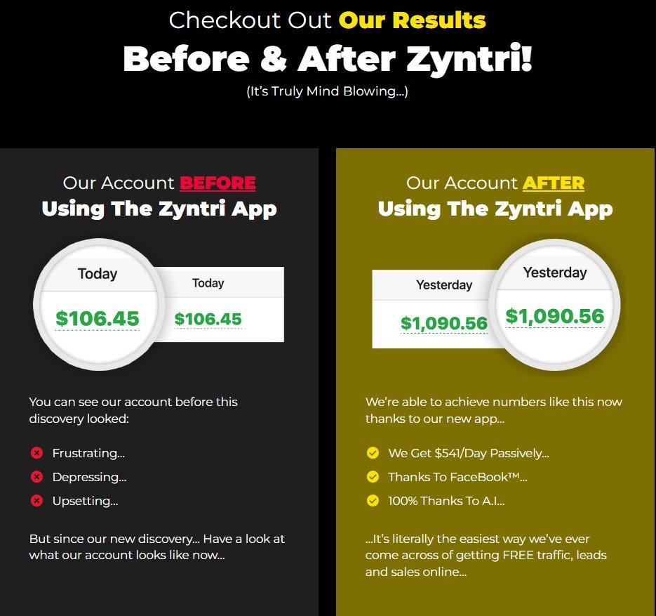 Zyntri Review