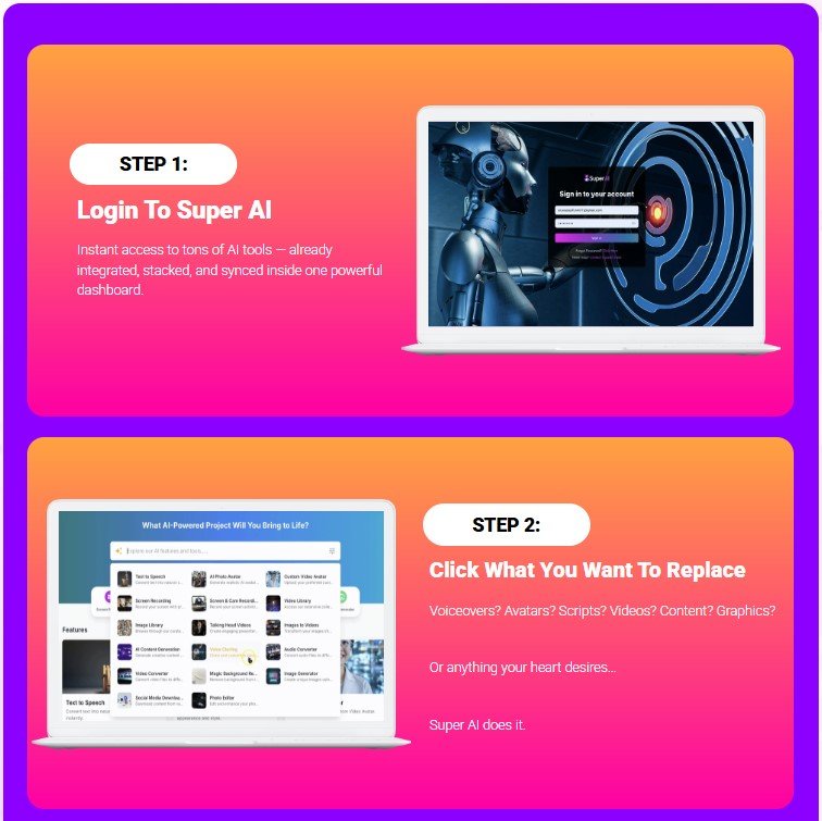 Super AI Review 2025