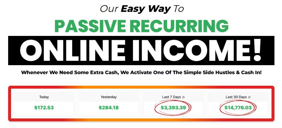 Fast Cash Side Hustles Review (2025)