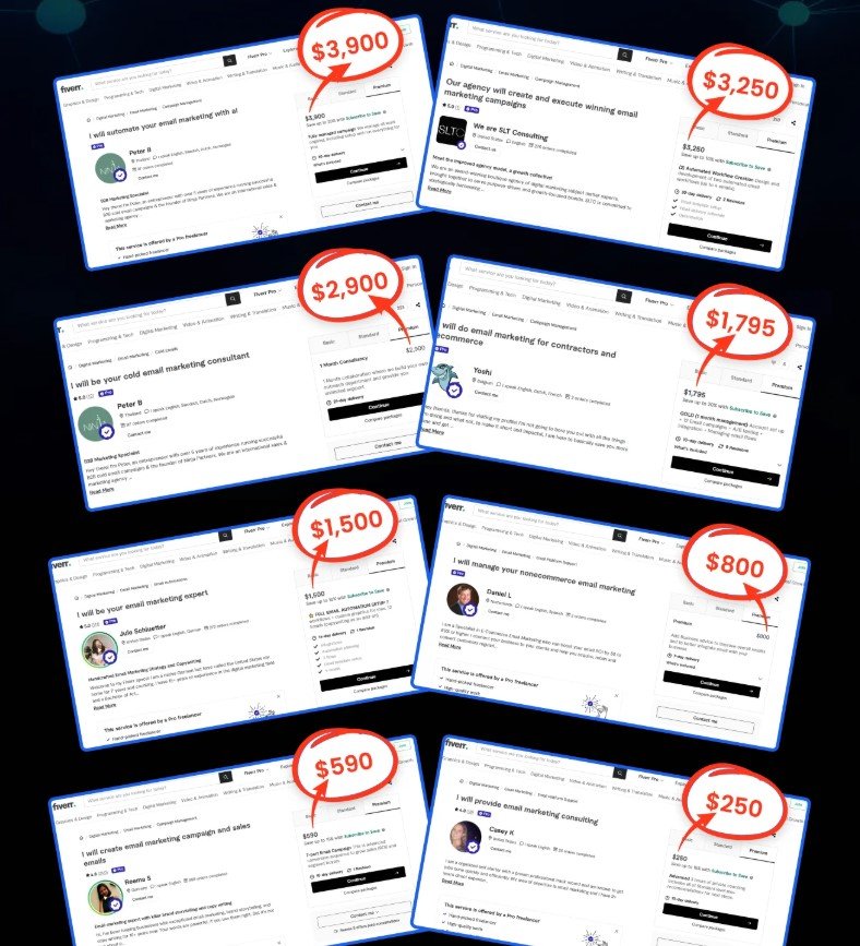 MailEmpire AI Review 2025 