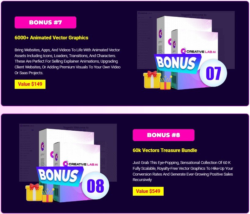 Creative Lab AI Review