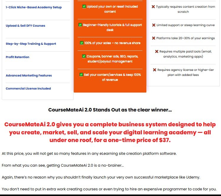 CoursemateAI 2.0 Review