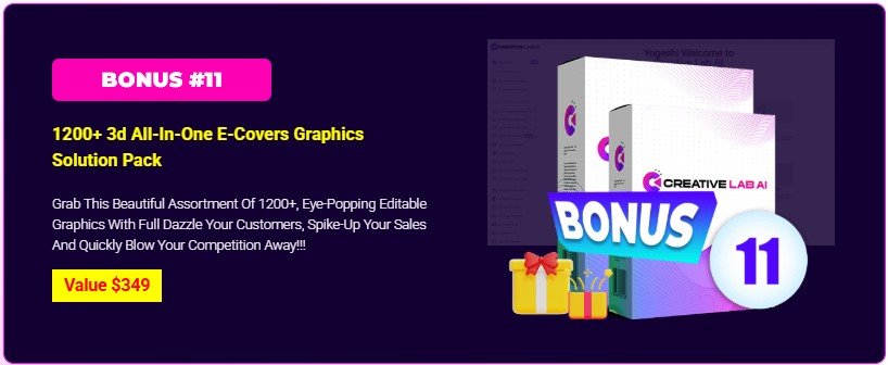 Creative Lab AI Review