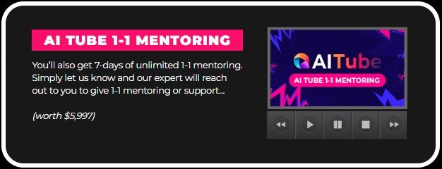 AiTube Review 2025