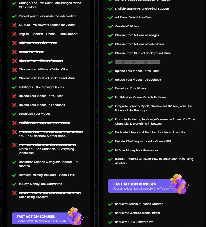 AISellers Review 2025