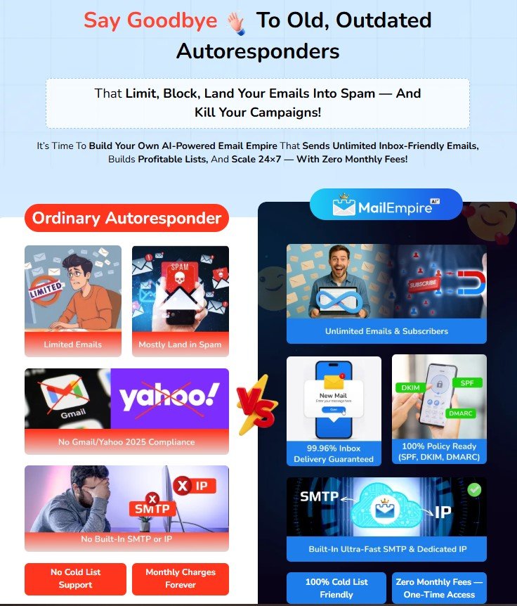 MailEmpire AI Review 2025 