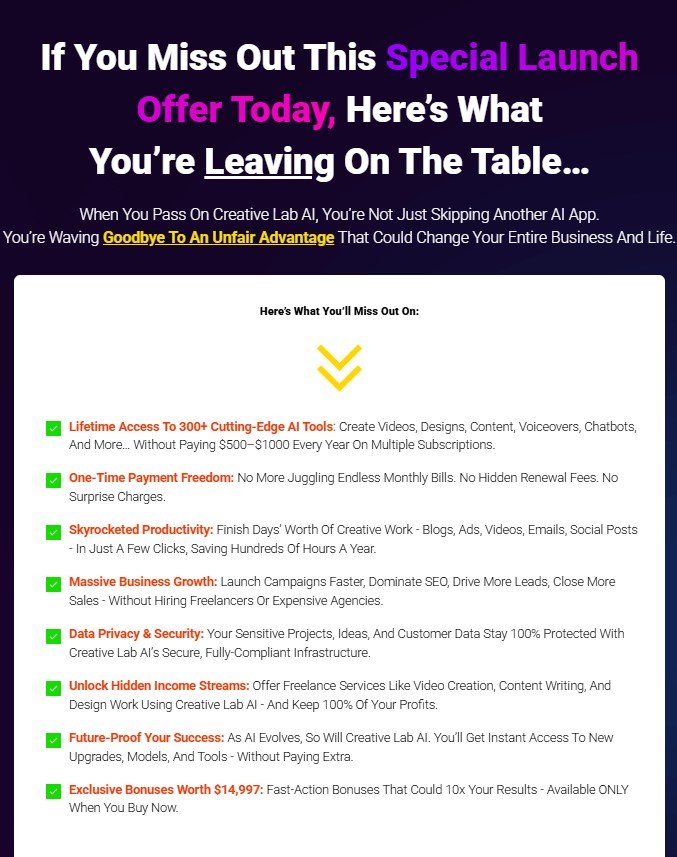 Creative Lab AI Review