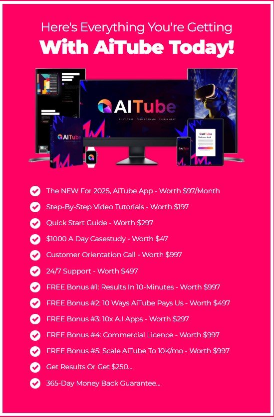 AiTube Review 2025