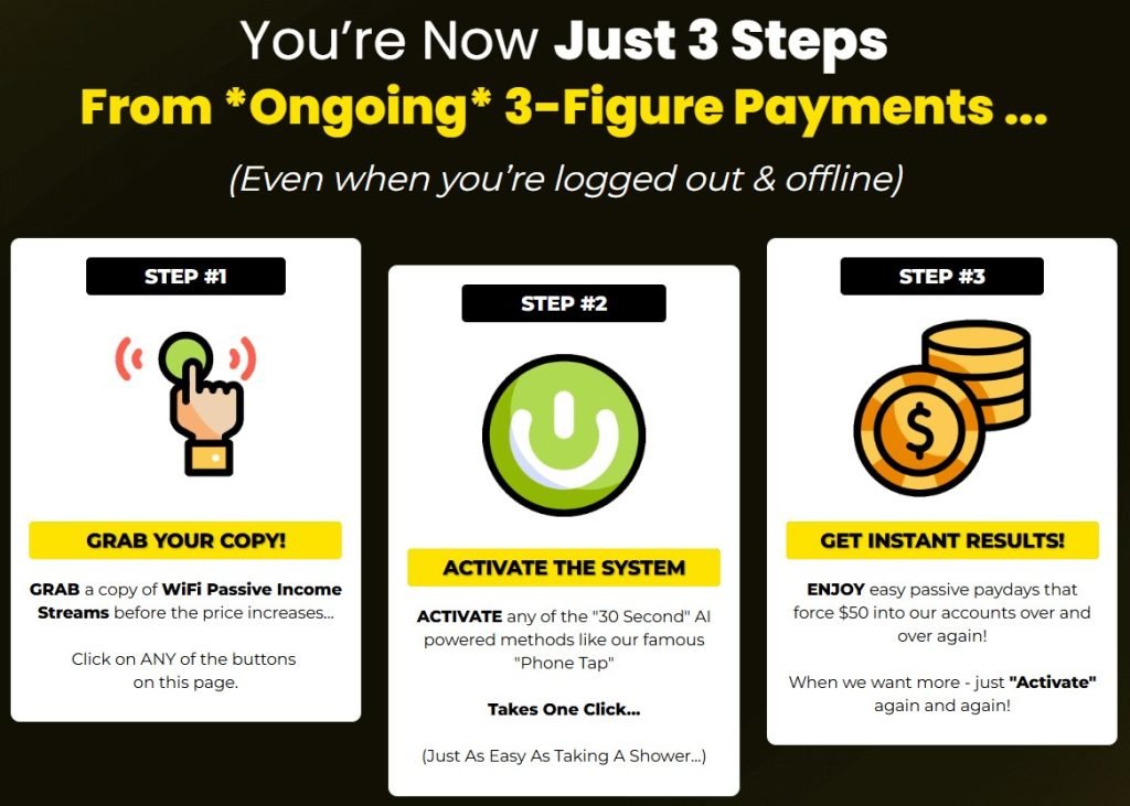 WiFi Passive Income Streams Review 2025