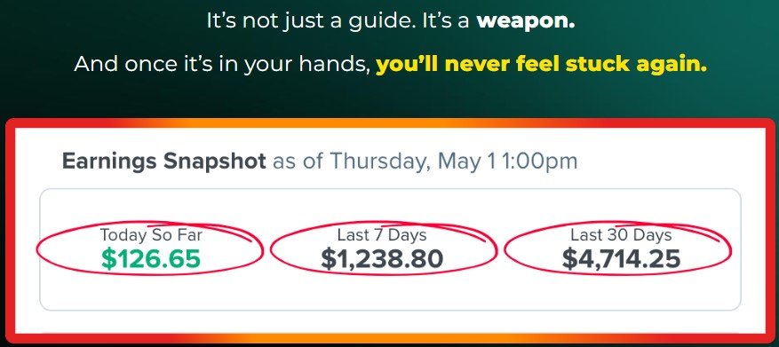 Fast Cash Side Hustles Review (2025)