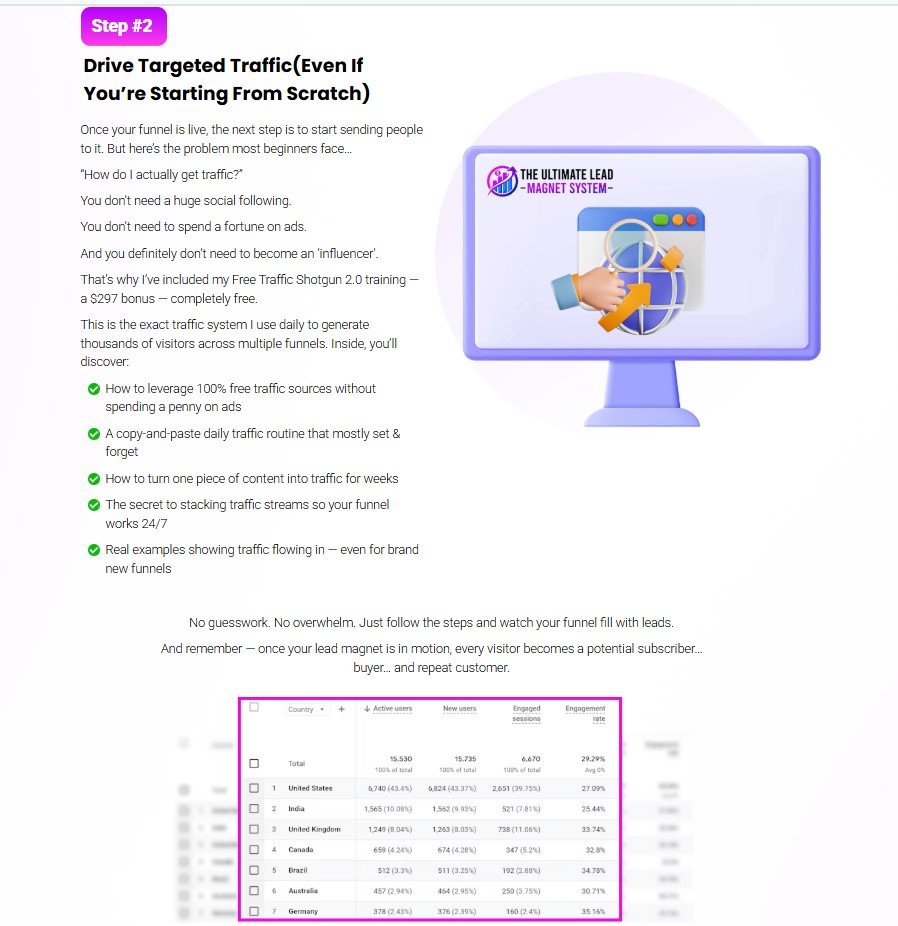 The Ultimate Lead Magnet System