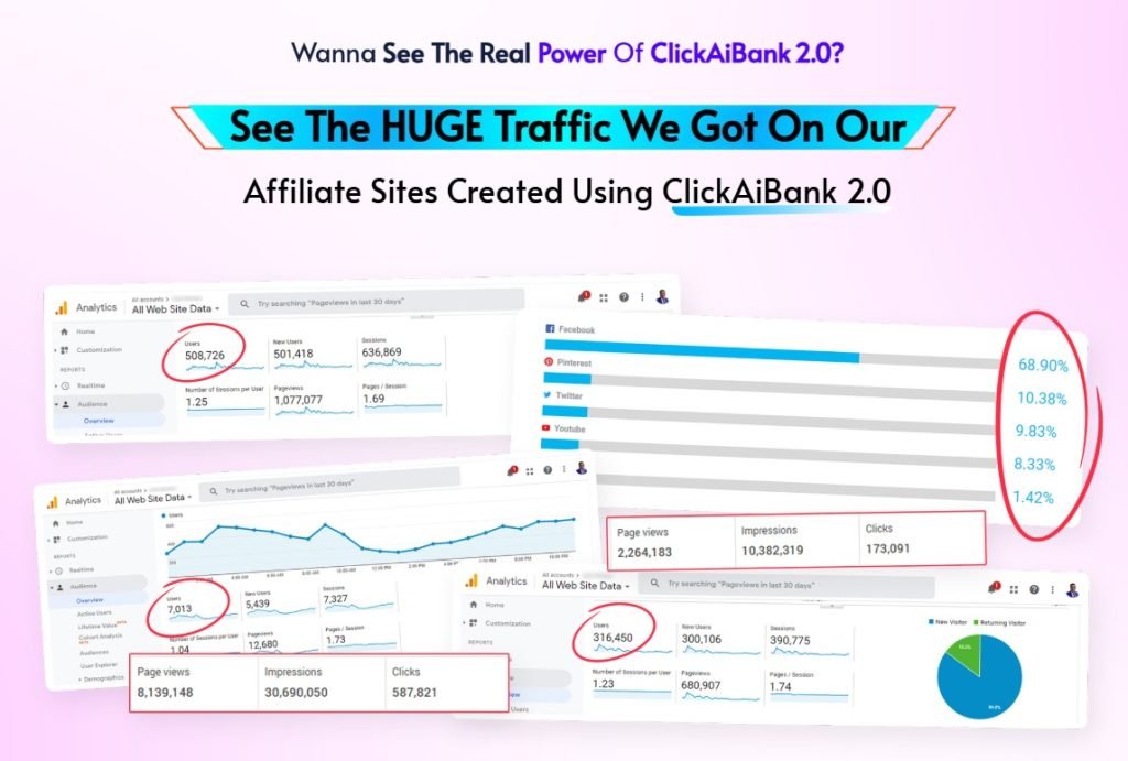 ClickAiBank 2.0 Review 2025