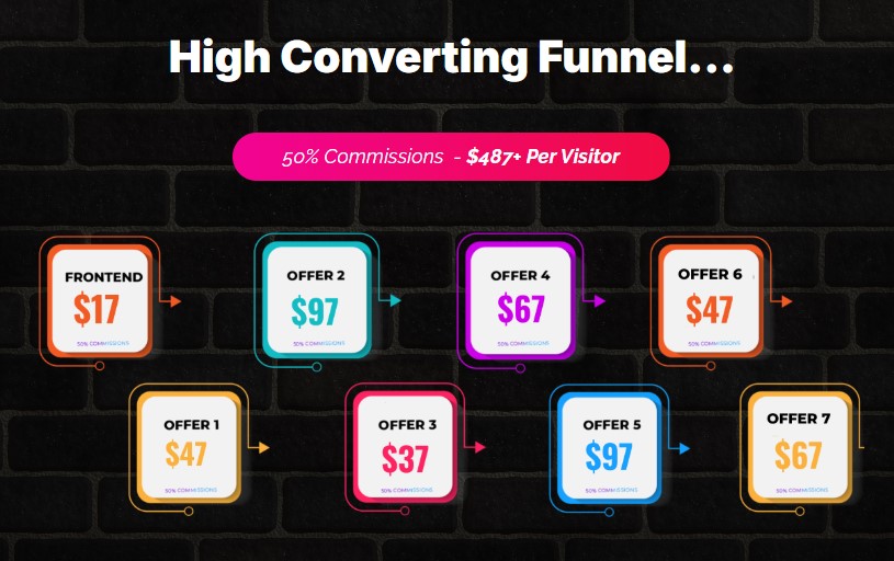 CGI-VFX Studio Review: Create Stunning 8K CGI Movies in 60 Seconds with No Skills 20 CGI-VFX Studio Review