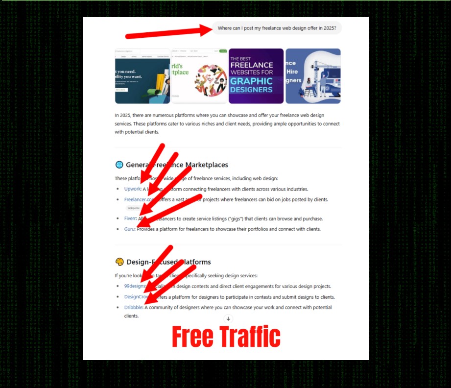 Unlock a Flood of Free Traffic