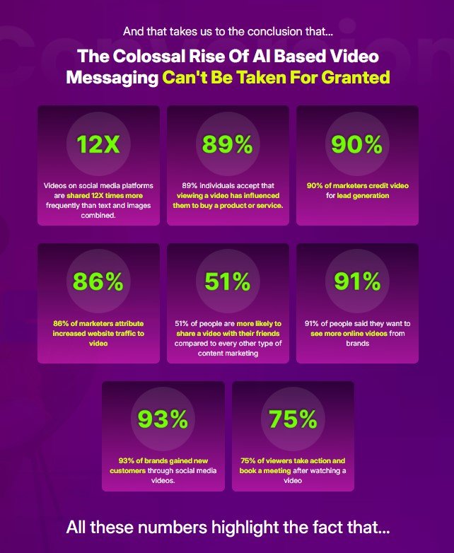 EngagifyAI Review 2025