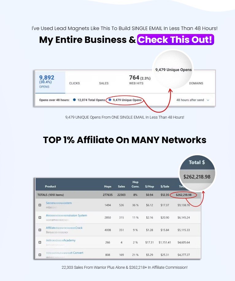 The Ultimate Lead Magnet System 