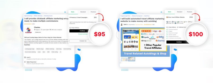 ClickAiBank 2.0 Review 2025