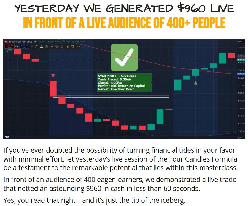 Four Candles Formula Review
