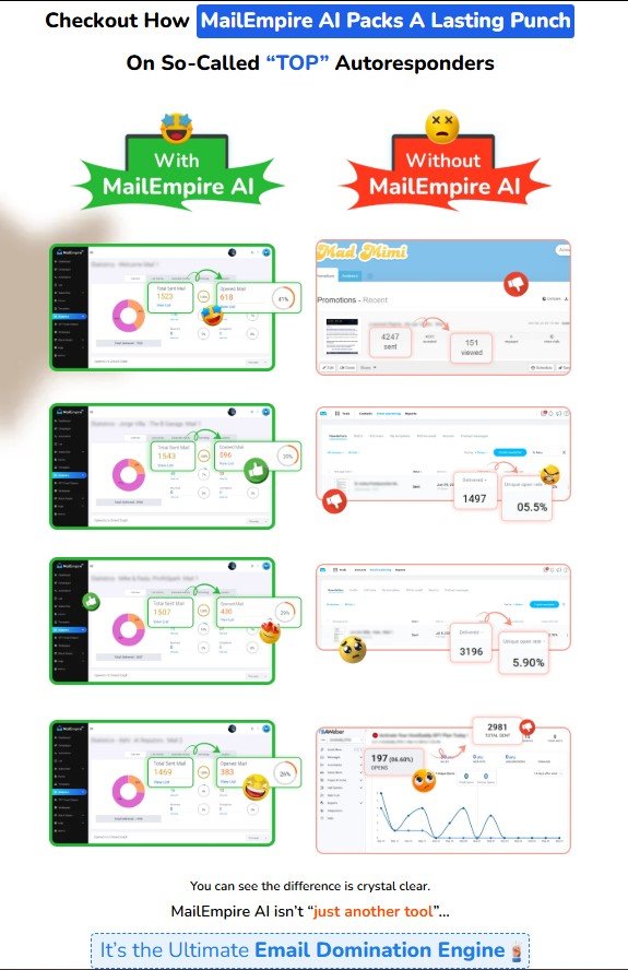 MailEmpire AI Review 2025 