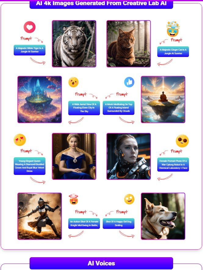 Creative Lab AI Review