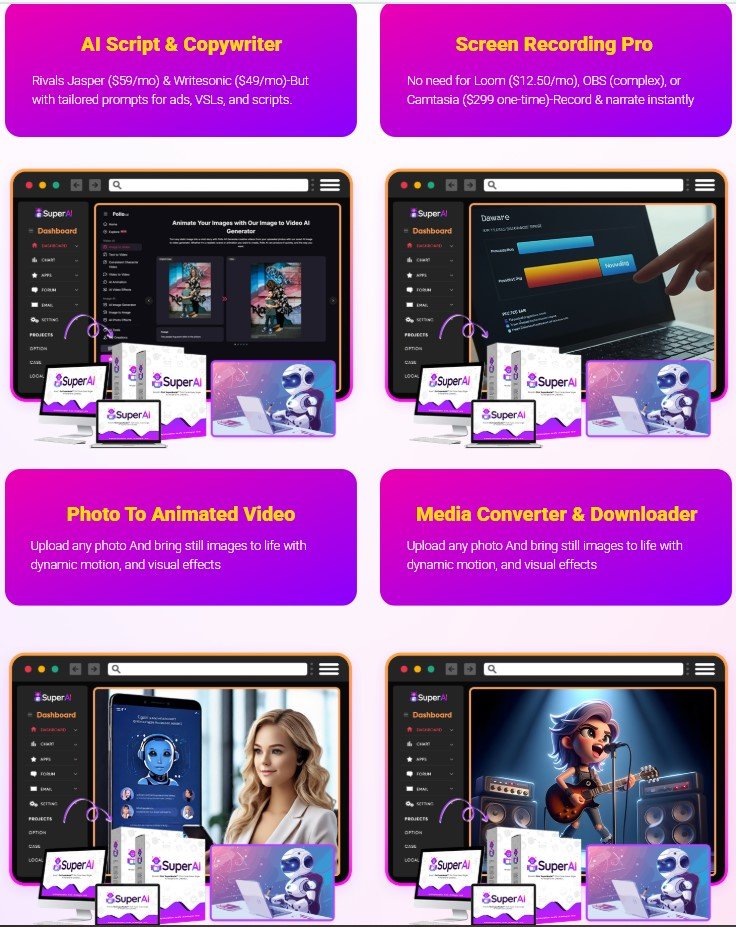 Super AI Review 2025