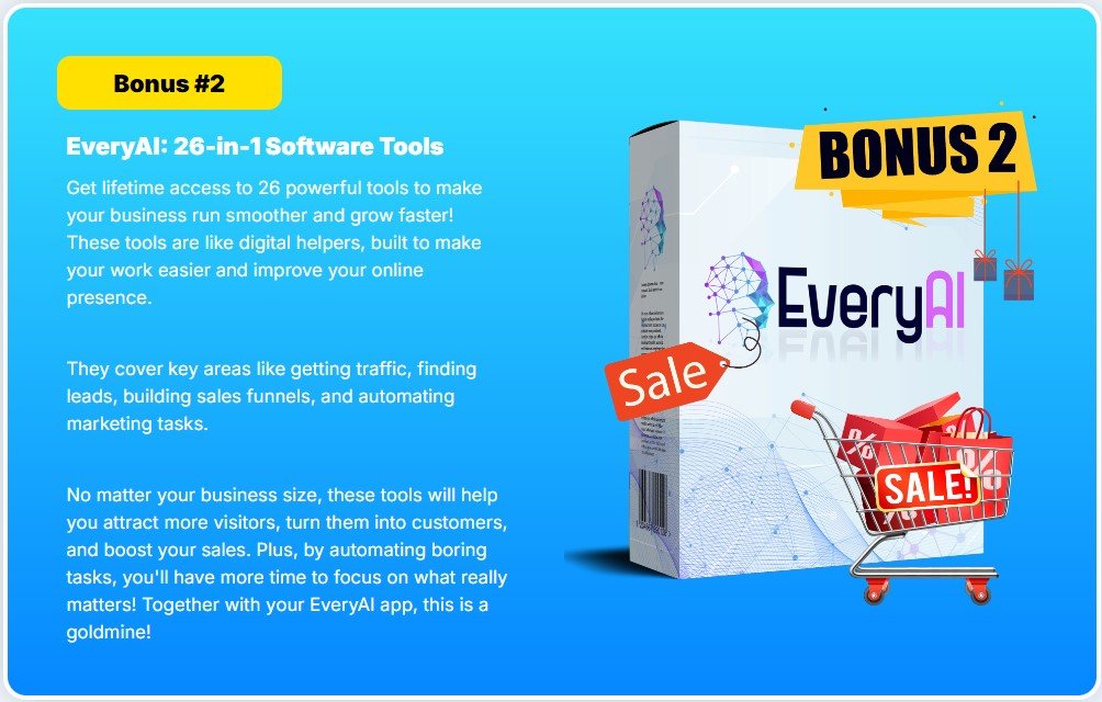 EveryAI Review