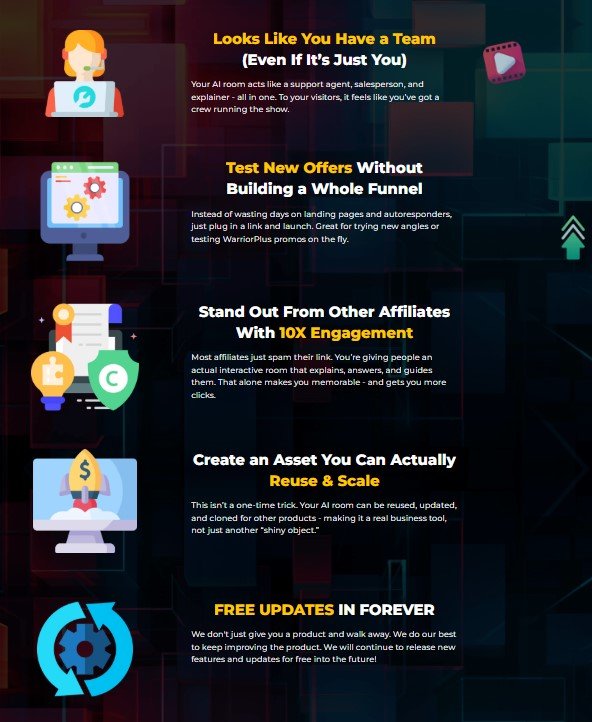ClickAgent AI Review 