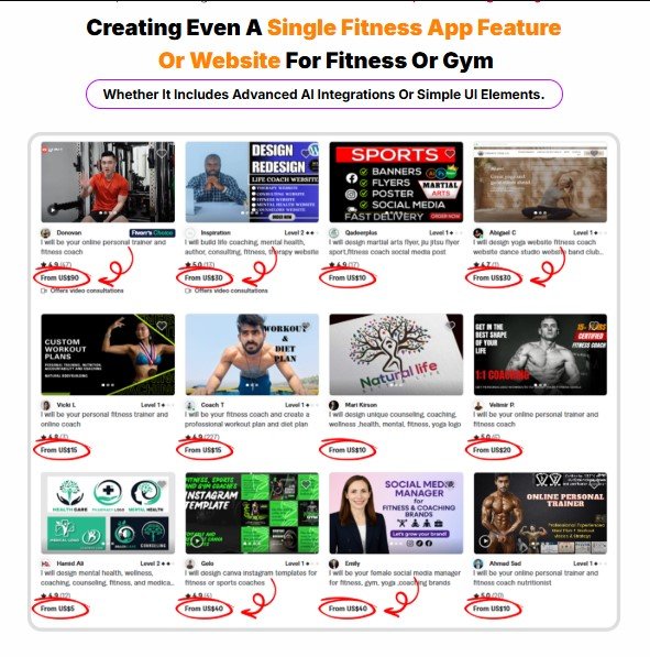 Top 7 Reasons to Choose FitnessAI