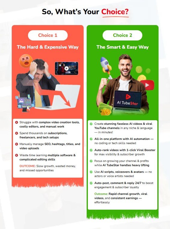 AI TubeStar Review