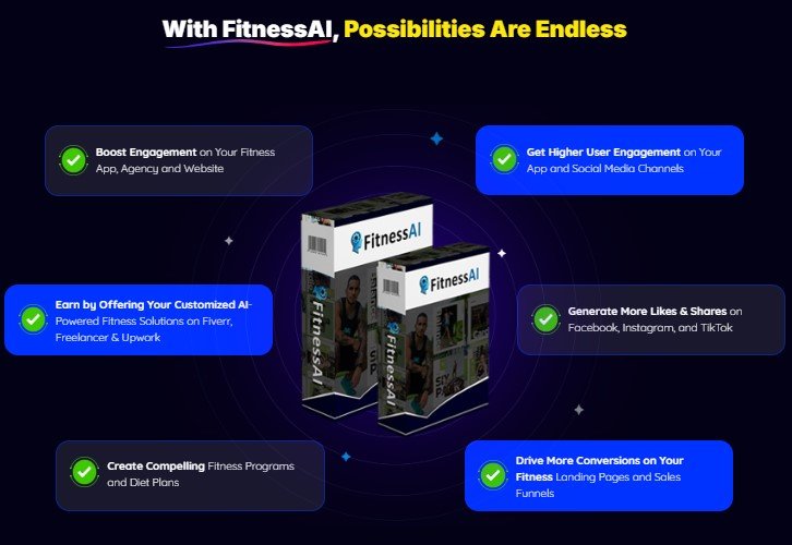 Top 7 Reasons to Choose FitnessAI