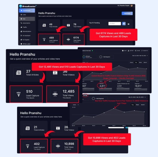 Broadcaster AI Honest Review