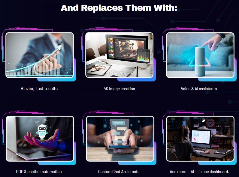 SuperHero AI Review 2025