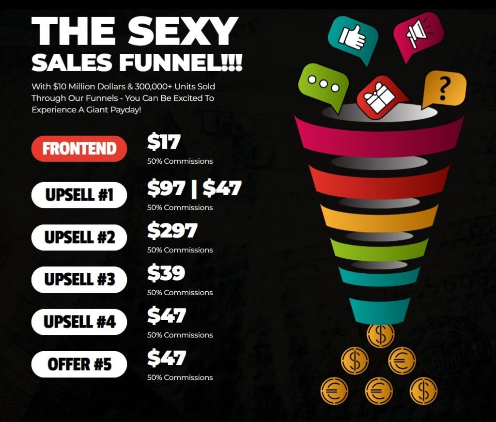 VerifAi Honest Review