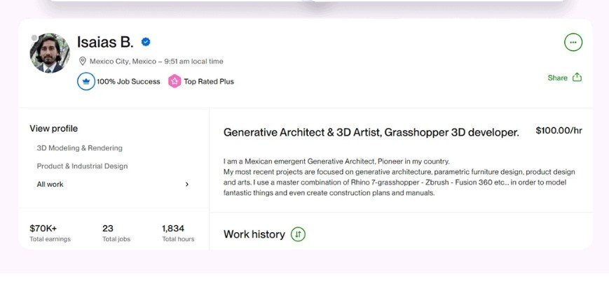 ClipsMate AI Review 2025