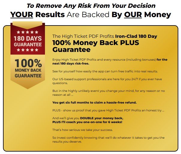 High Ticket PDF Profits 2025